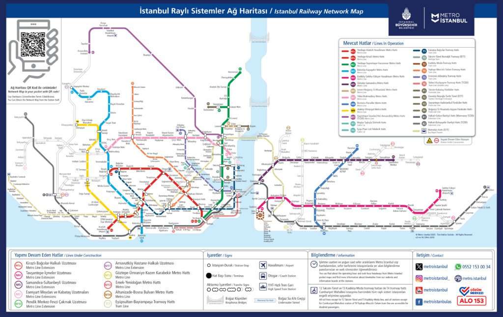 Plan officiel du réseau de transport sur rail d'Istanbul (métro, tramway, Marmaray) - mise à jour 2025-2026 (carte métro istanbul)