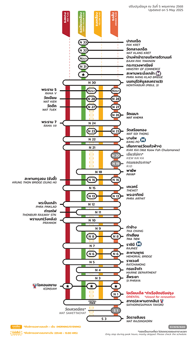 map cpx line 2025.png
